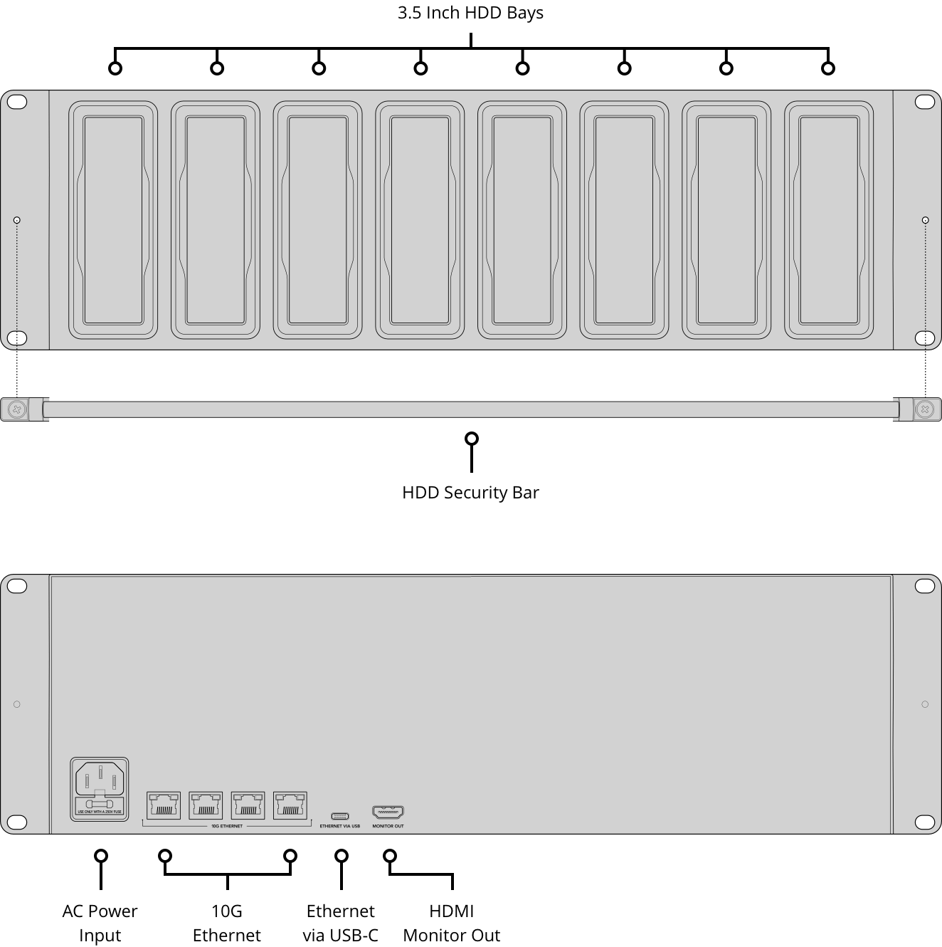 Blackmagic Cloud Backup 8 Diagram