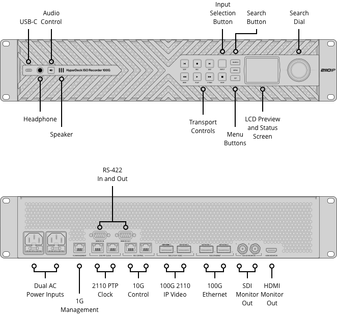 HyperDeck ISO Recorder 100G diagram