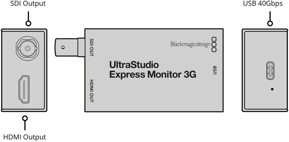UltraStudio Express Monitor 3G Diagram