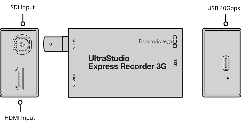 UltraStudio Express Recorder 3G Diagram