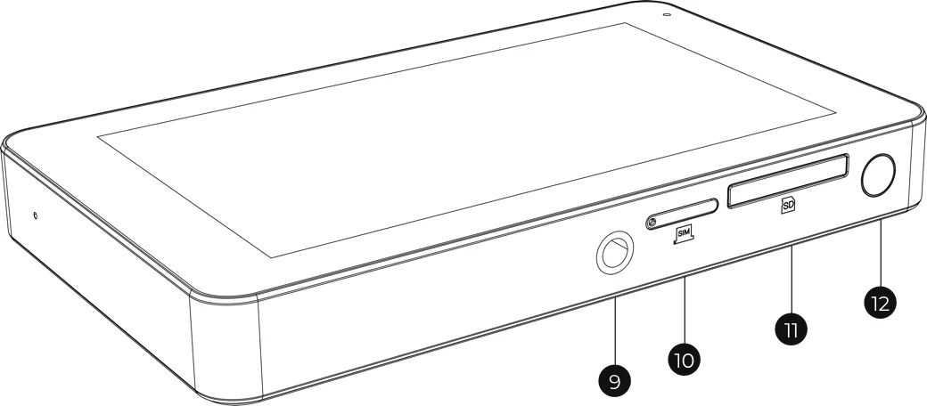 YoloBox Mini SIM card and SD card ports
